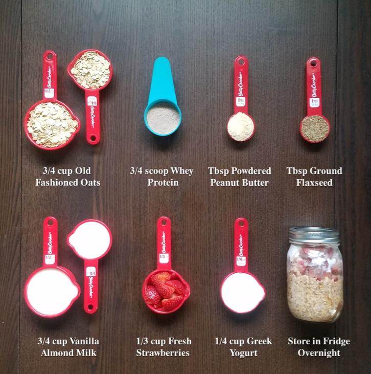 Nährwerte von Overnight Oats berechnen